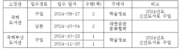박수현 의원실 제공