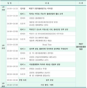 독자는 어디로 가는가? 출판산업의 활로 모색하는 출판포럼 개최